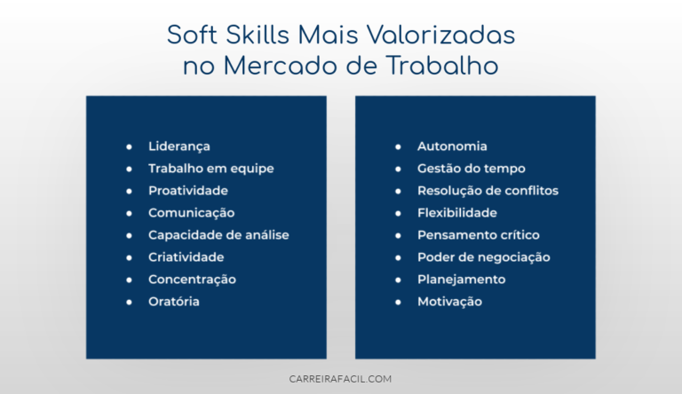 Soft Skills Entenda O Que Sao E Qual A Sua Importancia Nos Dias De Hoje