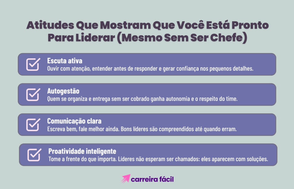 Infográfico com quatro atitudes que demonstram prontidão para liderar no início da carreira.