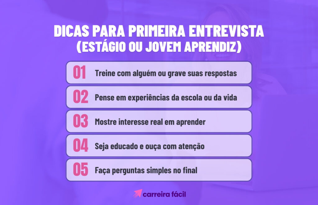 Infográfico com 5 dicas práticas para quem vai participar da primeira entrevista de estágio ou jovem aprendiz.